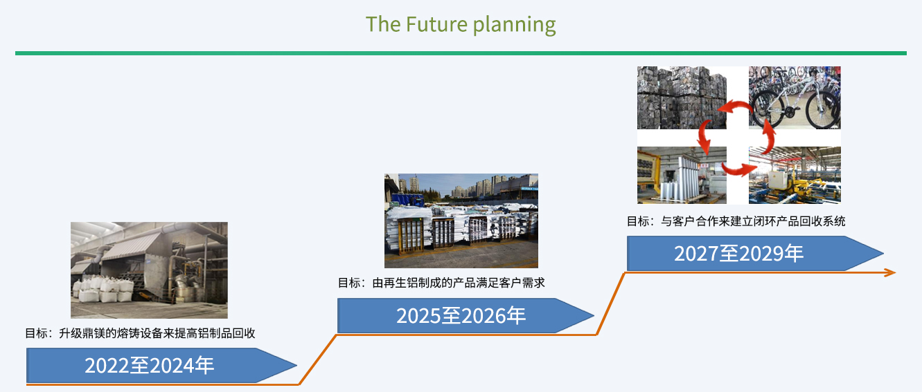 1686016794678729.jpg 1680595306812731.jpg