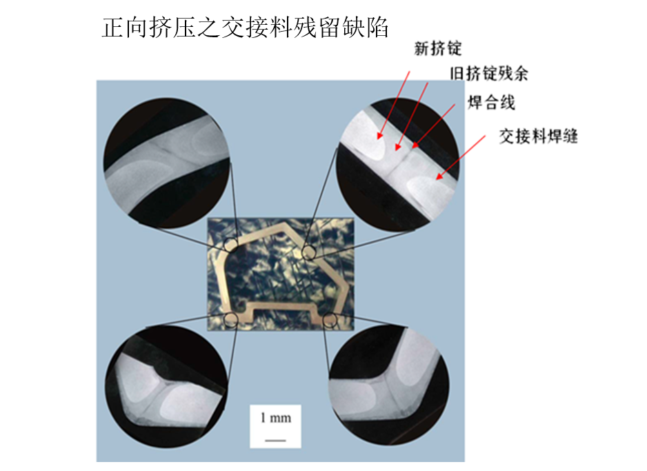 1687250491195051.png 7c339d4405ec426a5c36ef701c7c2ab.png